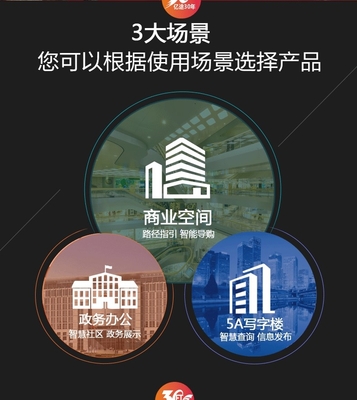 智能觸控導(dǎo)視系統(tǒng) 開(kāi)啟商場(chǎng)導(dǎo)購(gòu)新體驗(yàn)